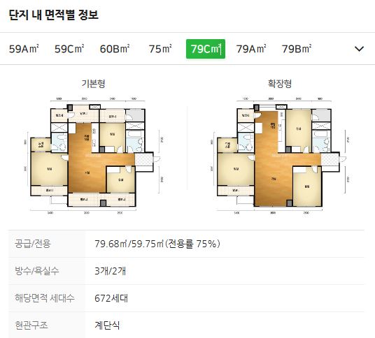 삼성에스에이씨비투비 이미지
