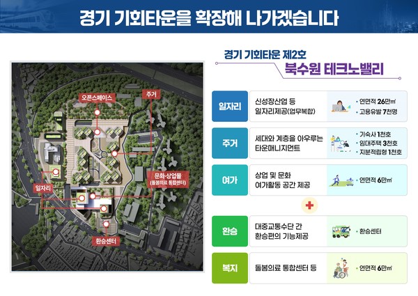 우만에너지 이미지
