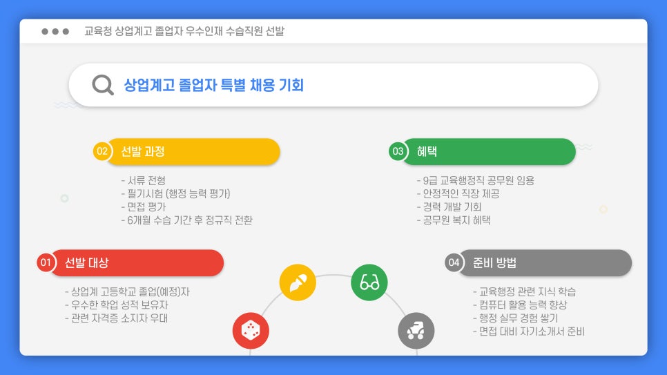 무실독서실 이미지
