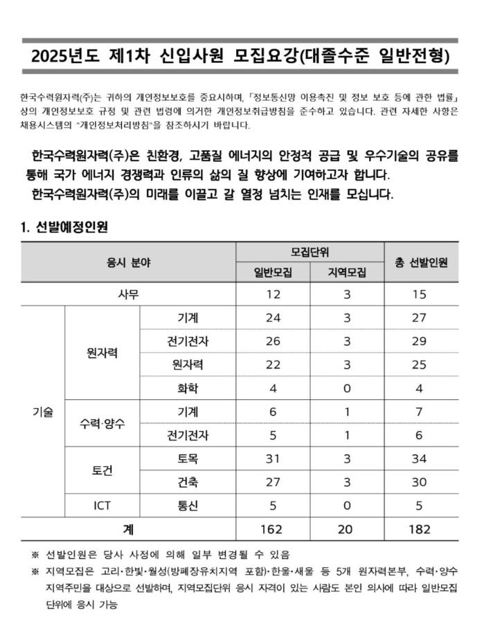 화천태양광운영 이미지