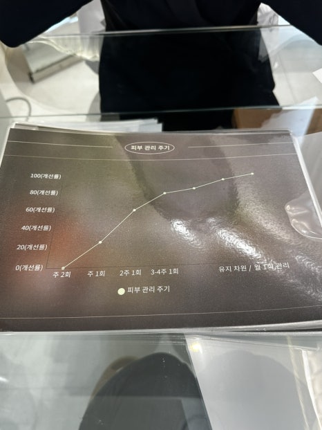 홉 에스테틱 이미지