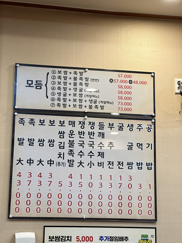 라페스타화정족발 이미지