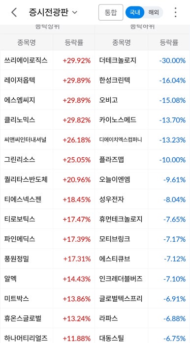 그린씨지주 이미지
