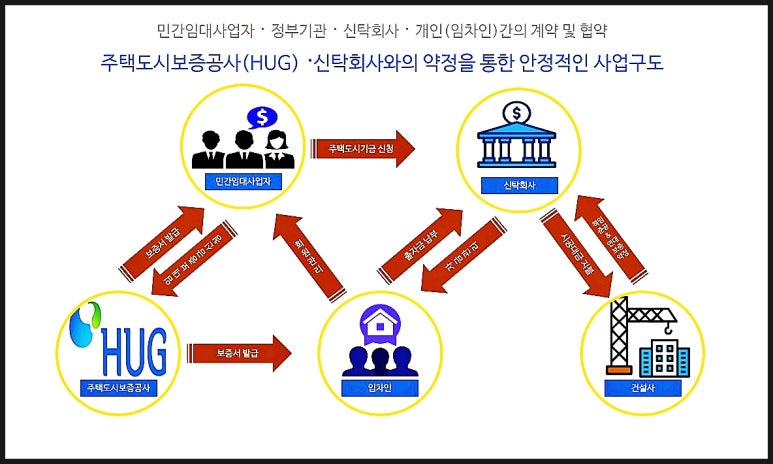 블루밍독서실 이미지