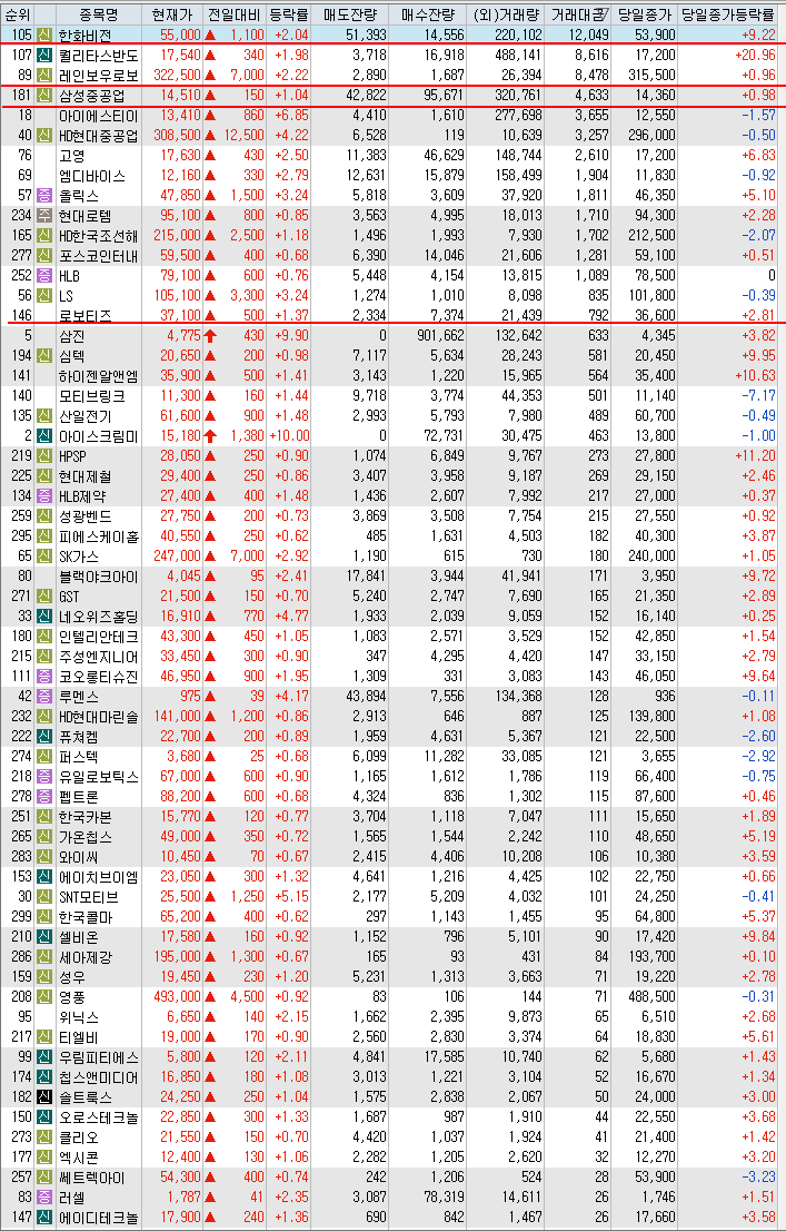 에스원네트웍스 이미지