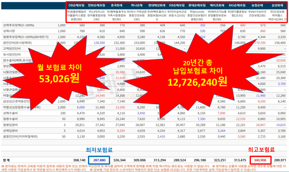 와이즈파트너스 이미지