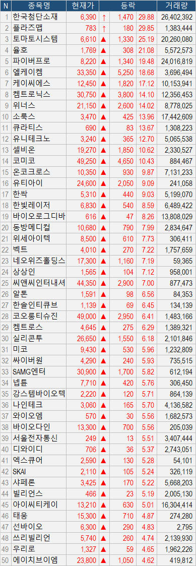 그린에코로직스 이미지