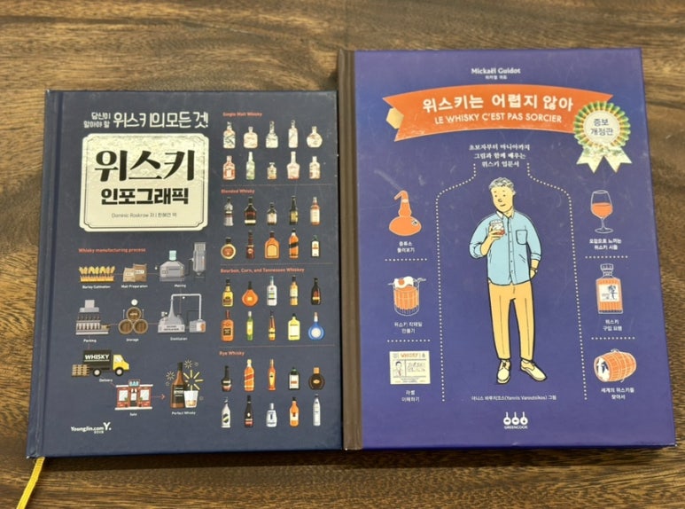 위스키파크샵 이미지