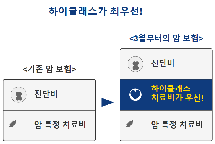 하이클래스 이미지