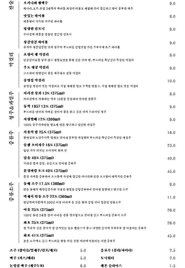 텃밭상무 이미지