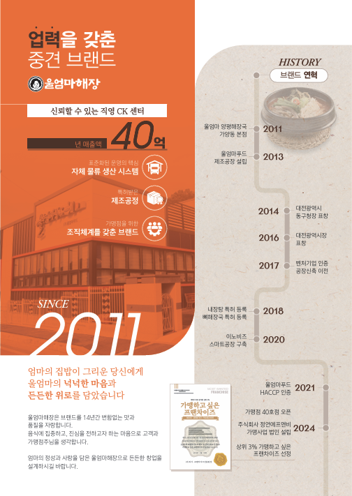 정연 에프앤비 이미지