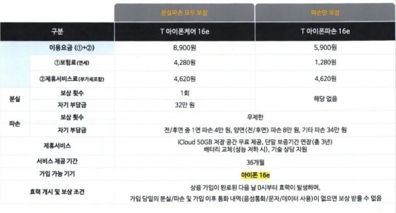 아이폰케어 이미지