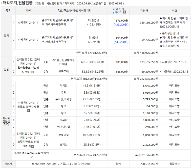 천안공주낙농축산업협동조합 이미지