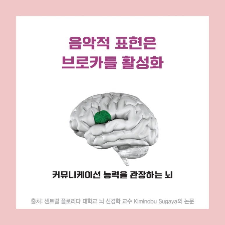 엘리피아노음악학원 이미지