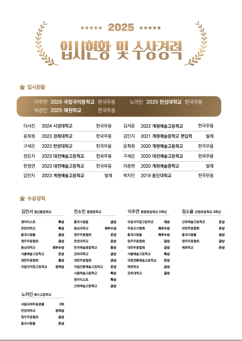 한양나래무용학원 이미지