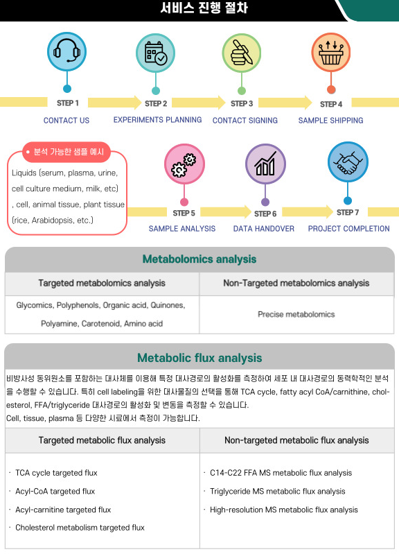 미아상사 이미지