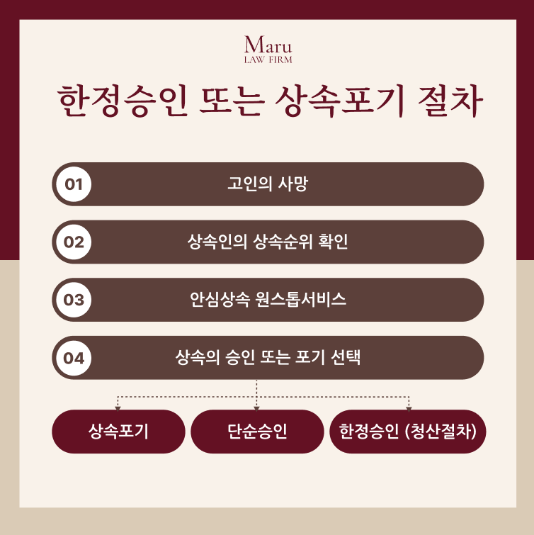 법무법인우리마루 이미지
