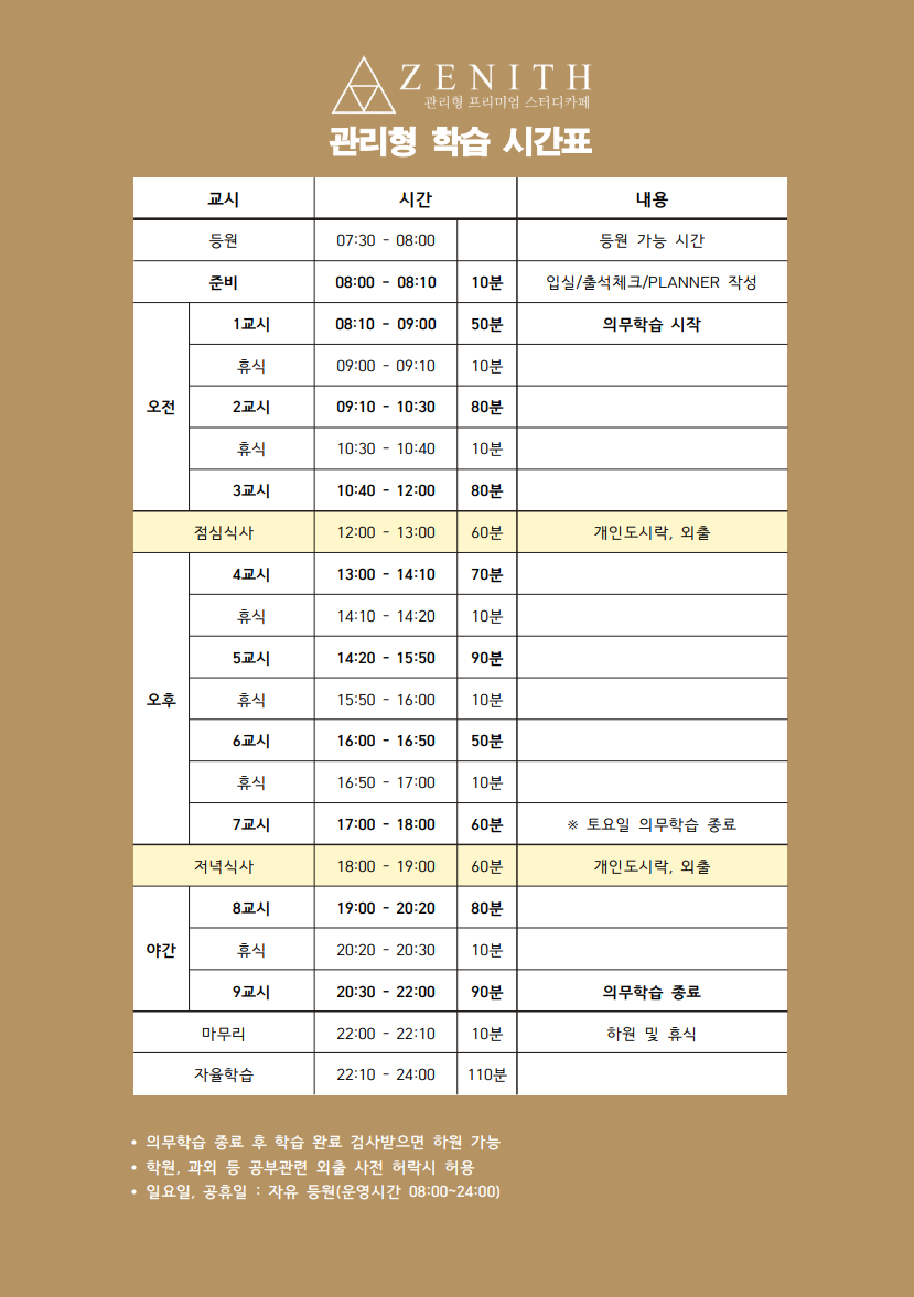 관리형스터디카페공부습관 이미지