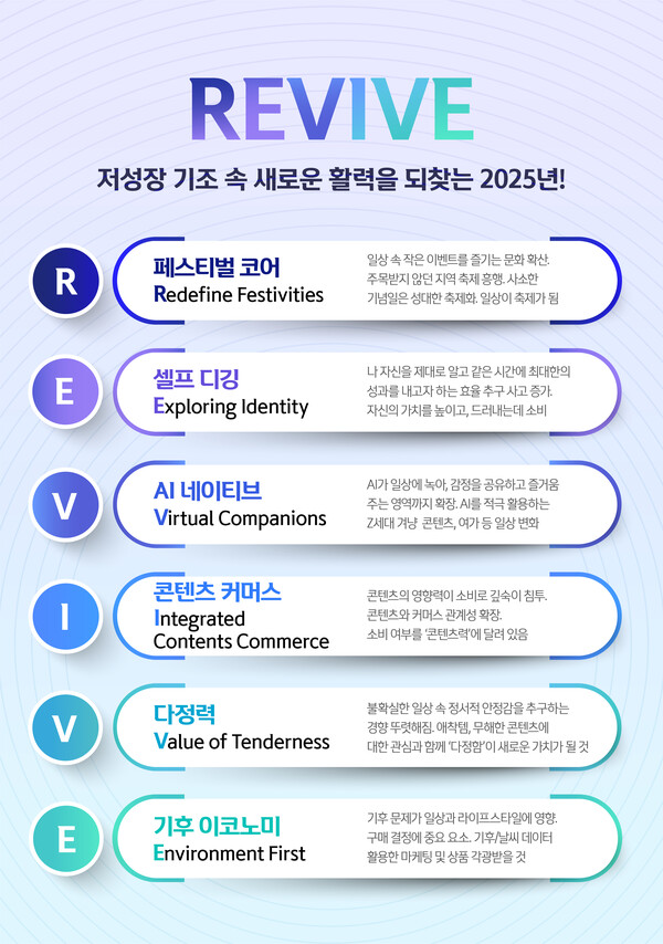 컴그로 이미지