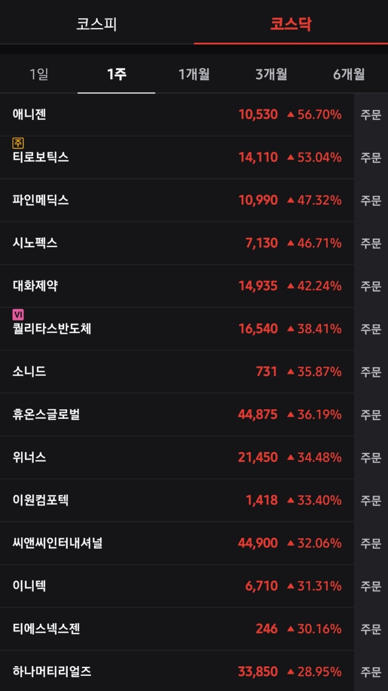 티에스글로벌주 이미지