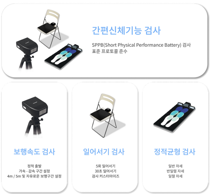 한국보건복지실버케어 이미지
