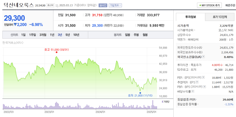 씨앤씨화장품 이미지