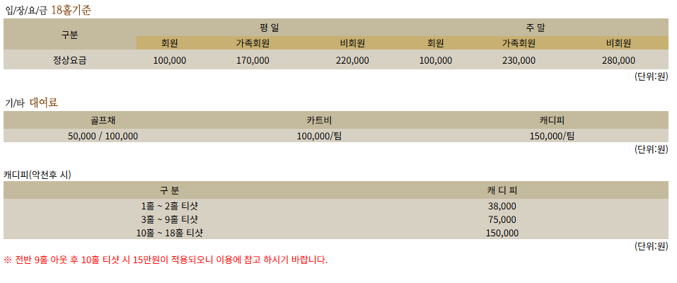 제일회원권 이미지
