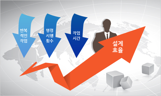 캐드 이미지