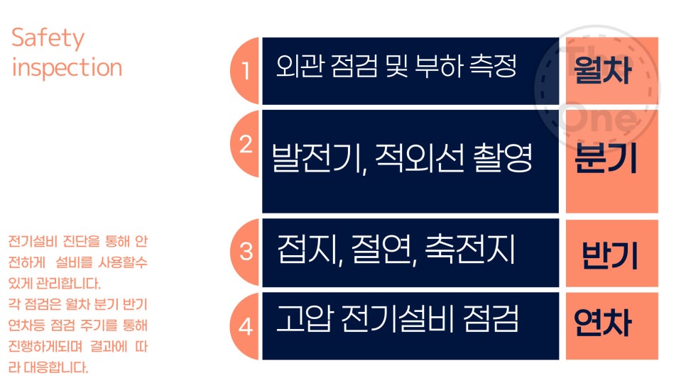 한국전기안전관리 이미지