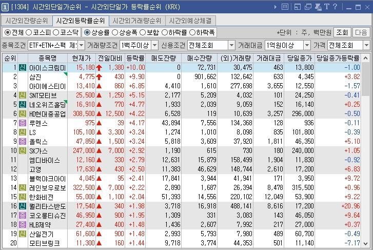 쓰리에이미디어 이미지