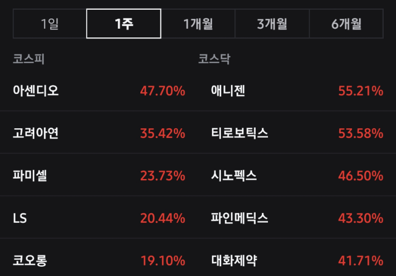 대신가스(주) 이미지