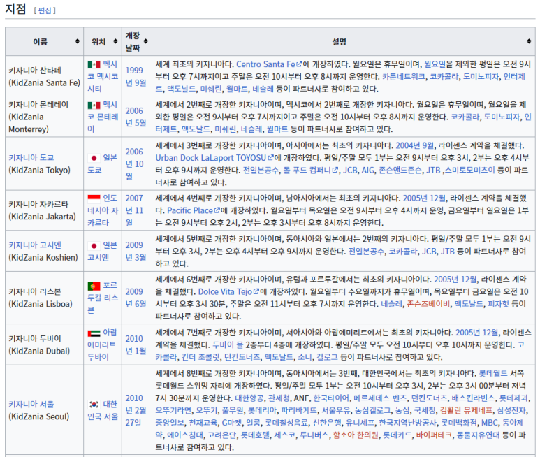 동아카타이어 이미지
