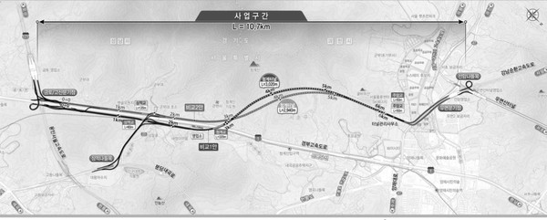 경부환경 이미지