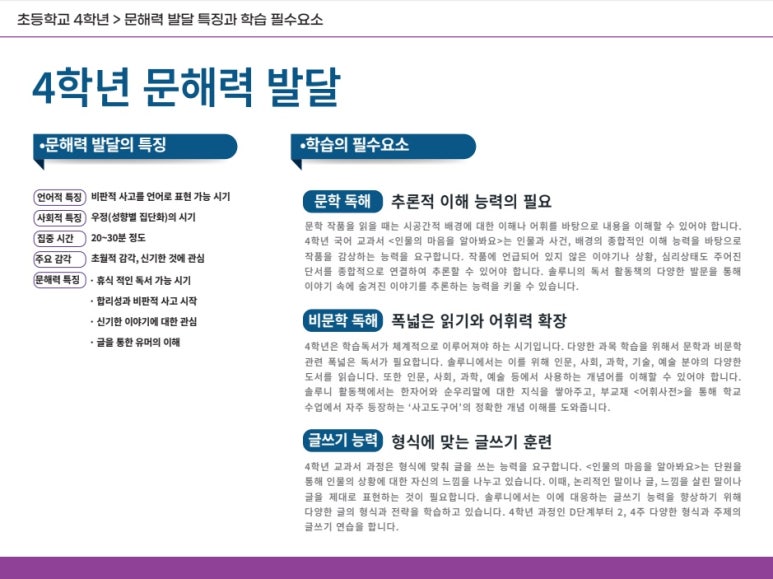 정왕교실 이미지