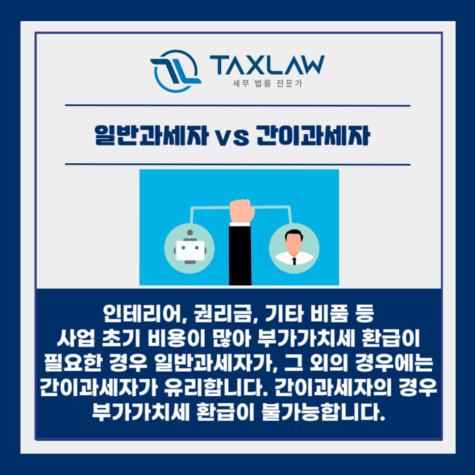 그 외 기타 간이 음식점 이미지