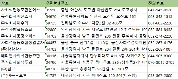 아인기업 주식회사 이미지