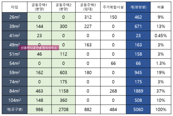 수정이엔씨 이미지