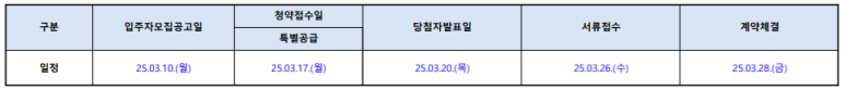 농협 하나로마트 남양점 이미지