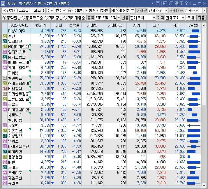 쓰리에이미디어 이미지
