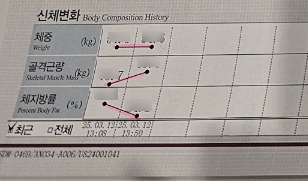 셀포랩더빛나 이미지