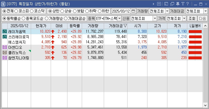 쓰리에이미디어 이미지