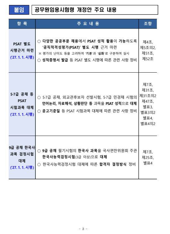 관리형별내독서실 이미지