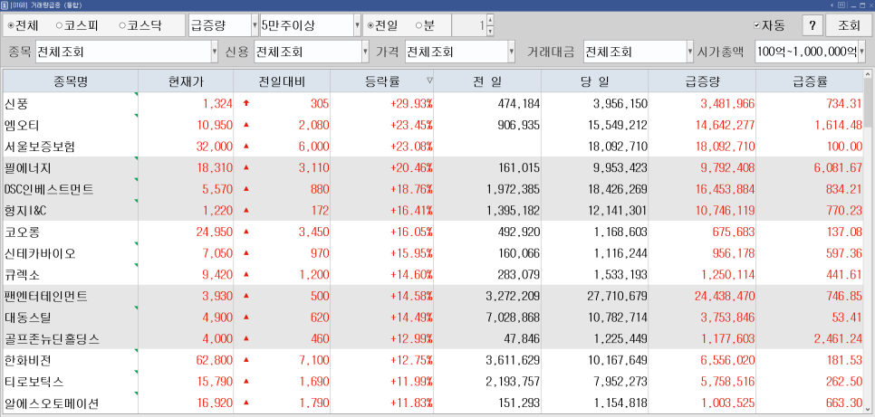 엠오티엔터테인먼트 이미지