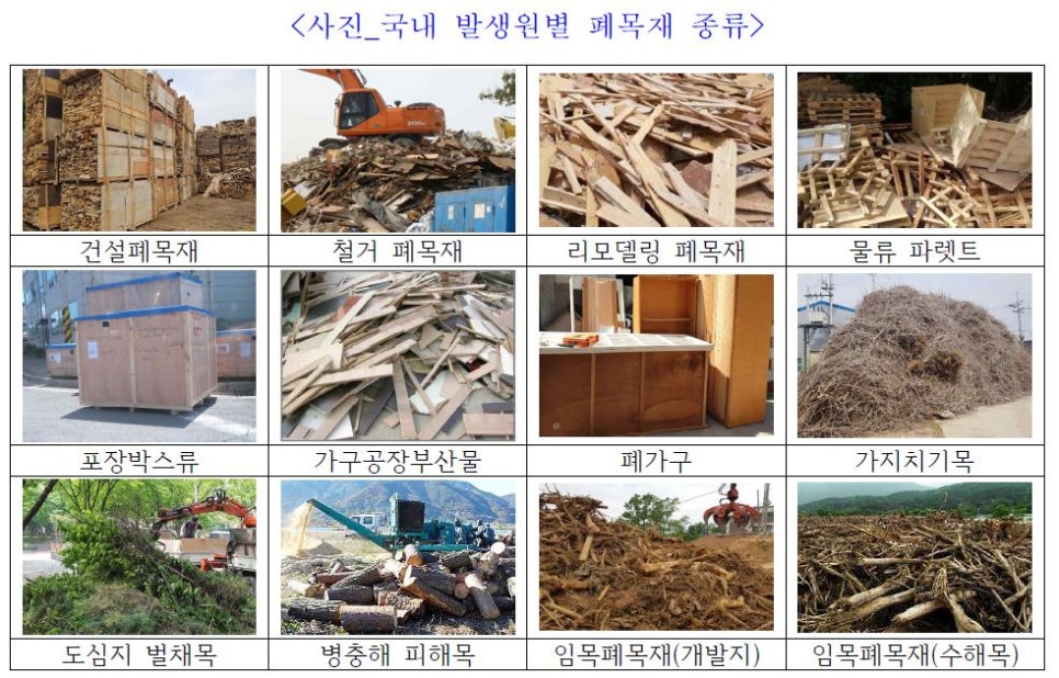 한국재활용 이미지
