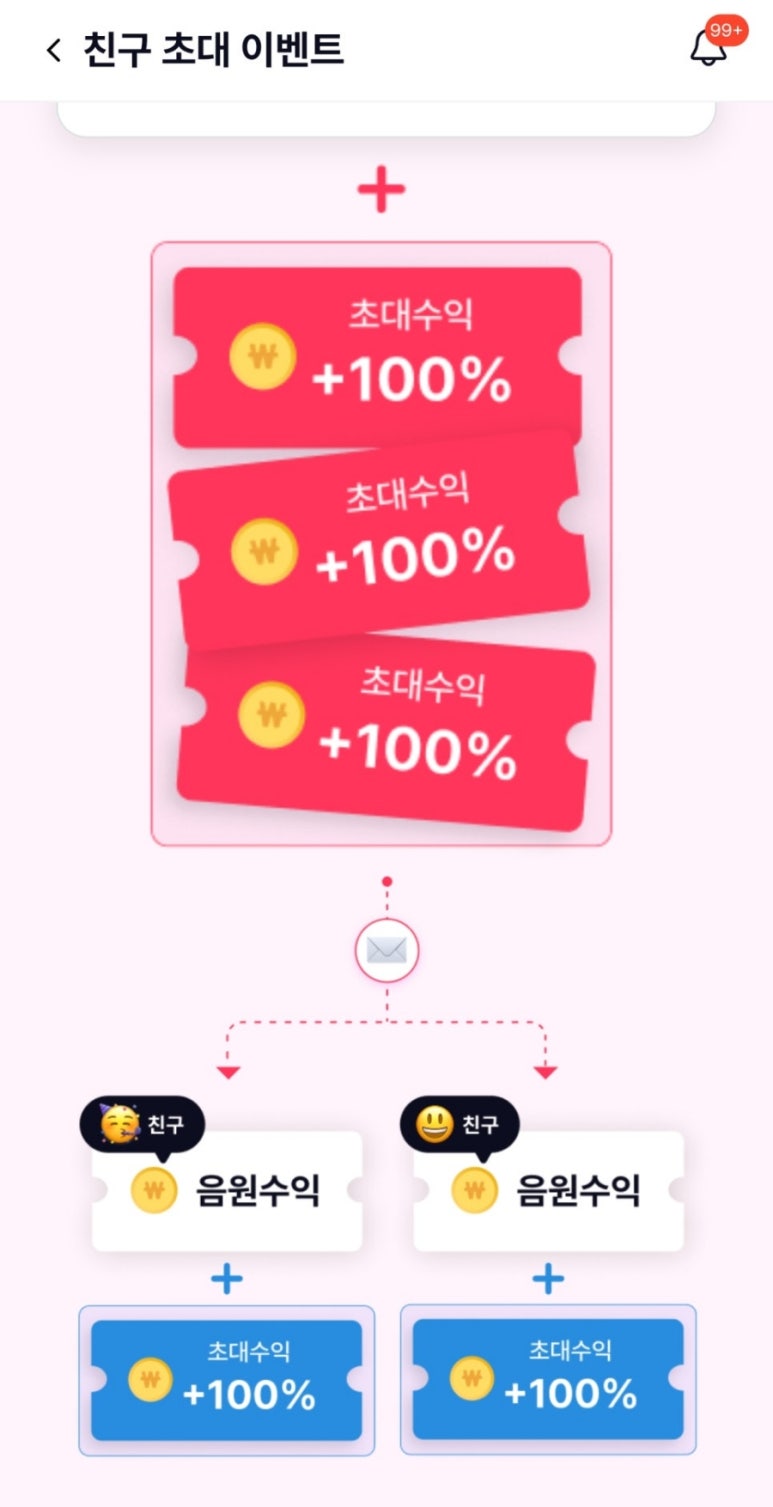 스튜디오달 이미지