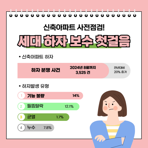 하방환경 이미지
