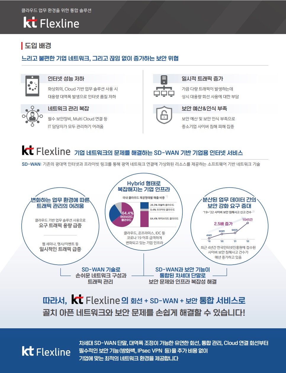 경북한우축산조합 이미지