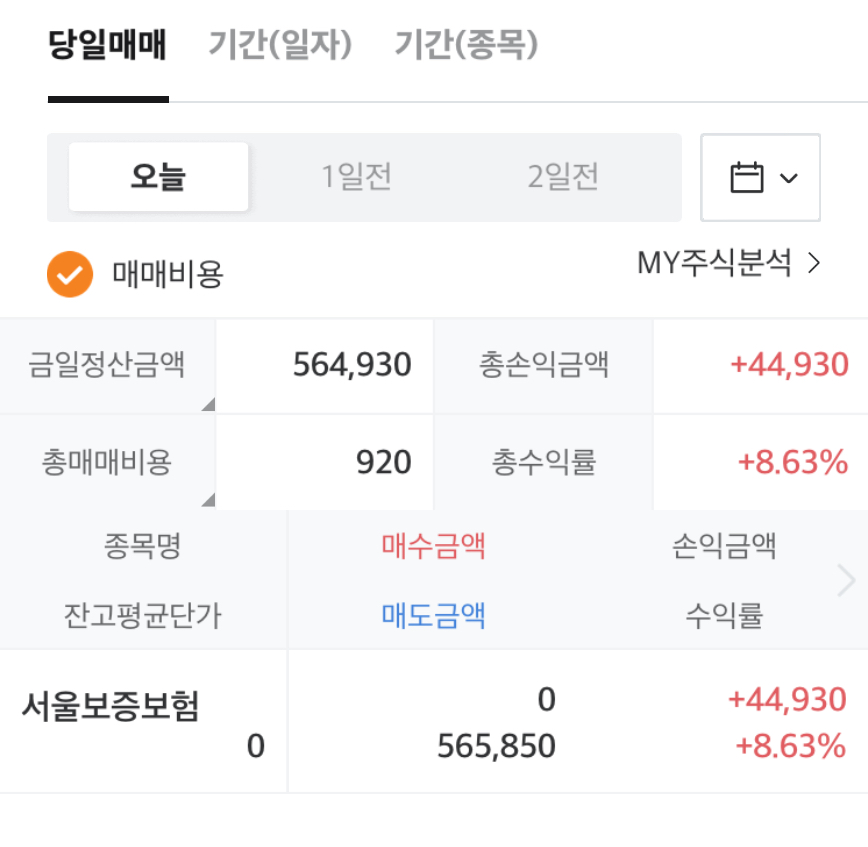 서울보증보험(주) 이미지