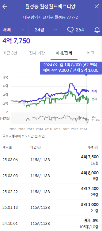 그린파크월드 이미지