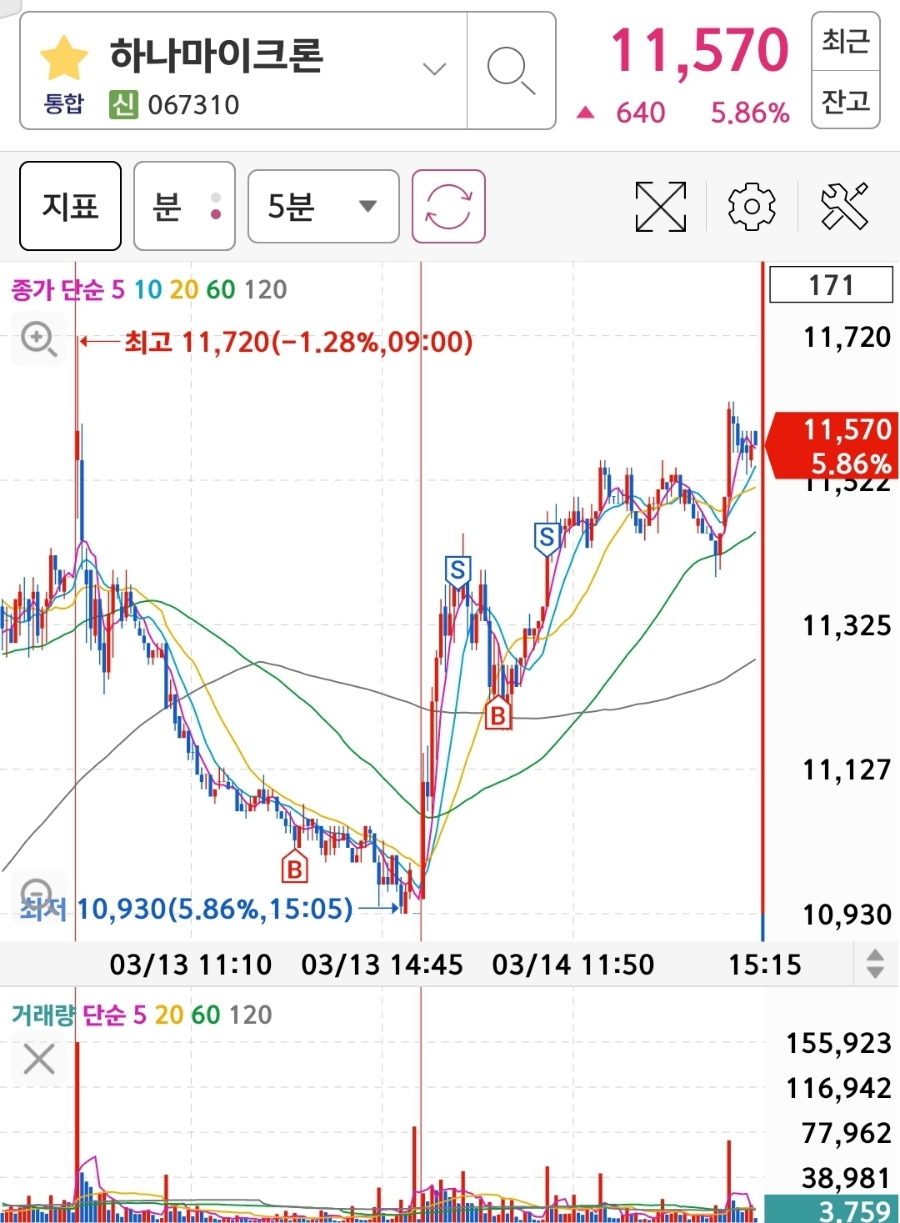 (주)하나트레이딩 이미지